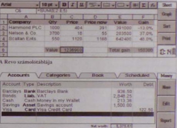 Ez még az angol Money, de már kész a magyar változat is